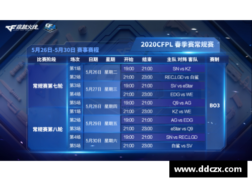 永利yl23455热火赛程一览：2024-2025赛季NBA重要比赛时间表 - 副本