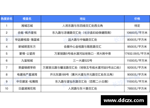 永利yl234552024年CBA选秀大热门出炉，TOP5榜单曝光！ - 副本 (2)