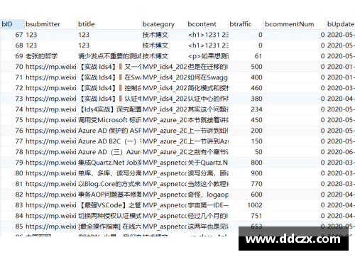 永利yl23455快船队签下前MVP球员，提升战力 - 副本